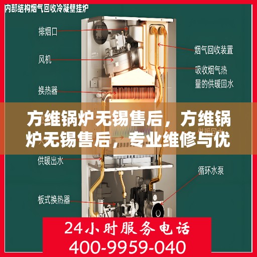方维锅炉无锡售后，方维锅炉无锡售后，专业维修与优质服务
